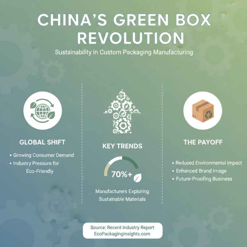 Discovering the Top Custom China Letter Storage Box Factories for Your Needs?