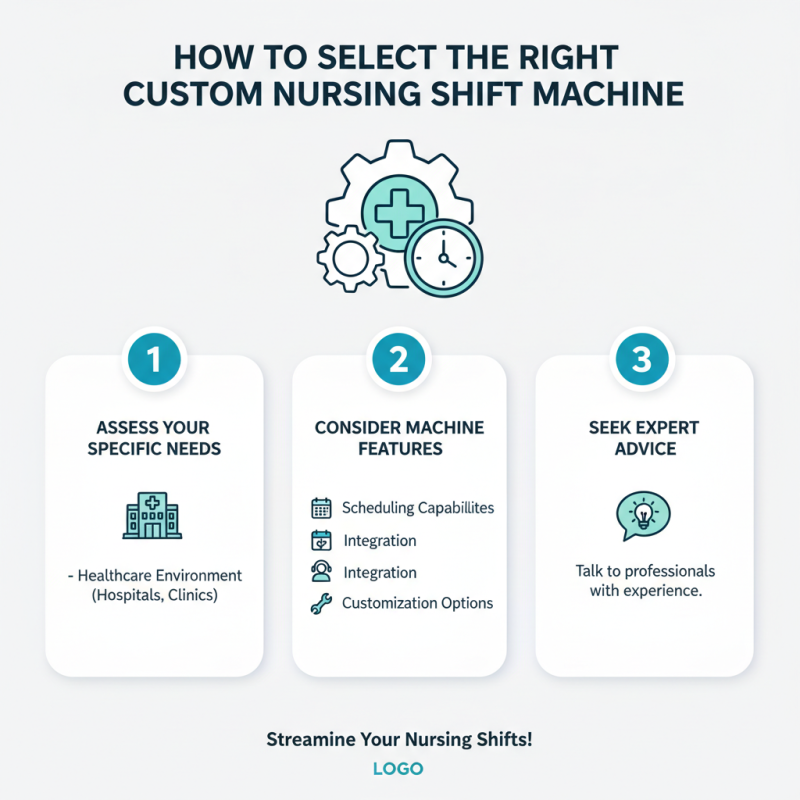What is a Custom High Quality Multi Functional Nursing Shift Machine?