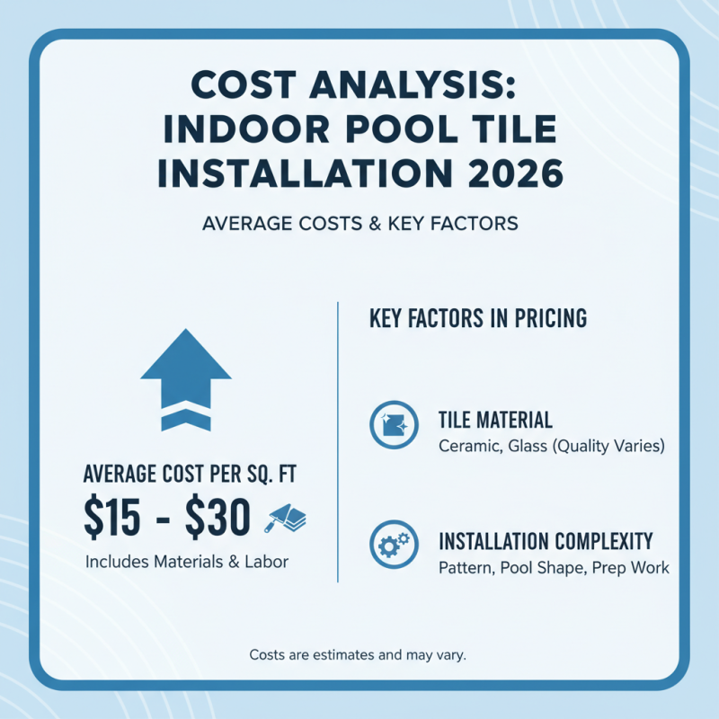 Top Indoor Pool Tile Trends for 2026 What to Consider?
