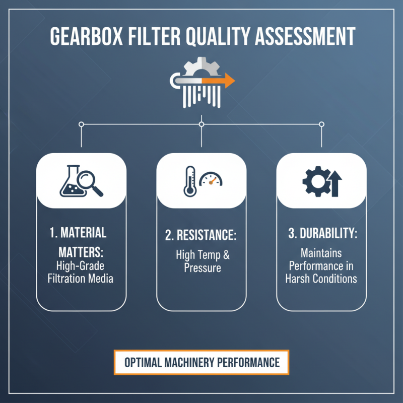 Essential Tips for Choosing the Right Gearbox Filter?