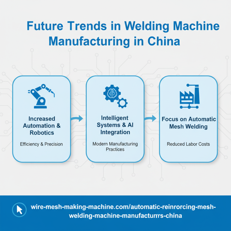 China Best Discount Custom Welding Machine Manufacturers Overview?