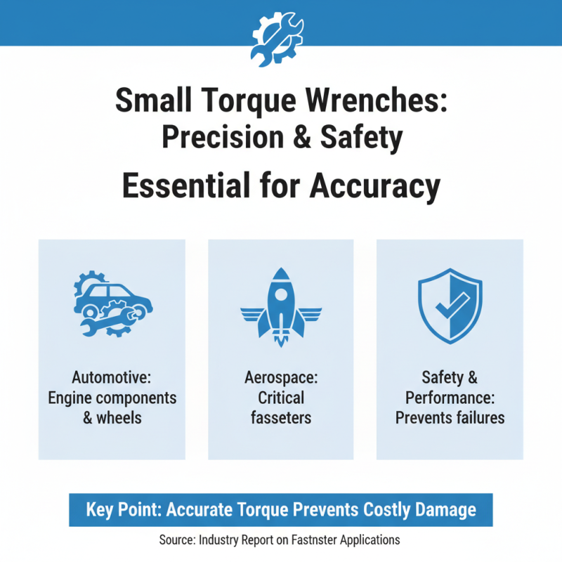 Best Small Torque Wrench for Precise Tightening Needs?