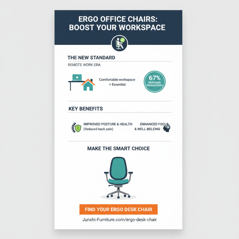 Top 10 Ergo Office Chairs for Global Buyers in 2026?