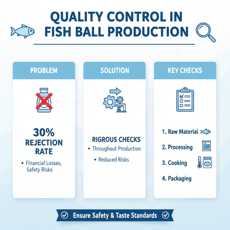 What is the Best Fish Ball Production Line for Global Buyers