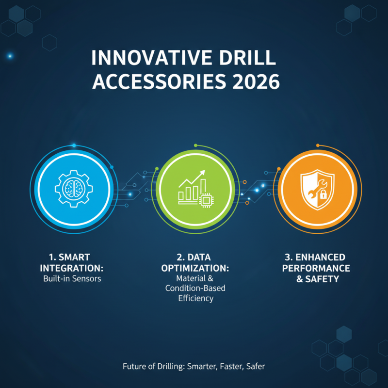 Best Drill Accessories for Professionals in 2026?