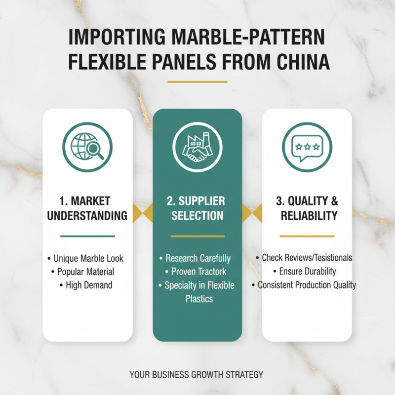 Best China Wholesale Placa Flexível Marmorizada Options for Your Business?