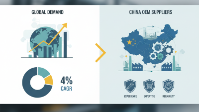 Top 10 OEM Custom Compressor Machine Suppliers in China to Know