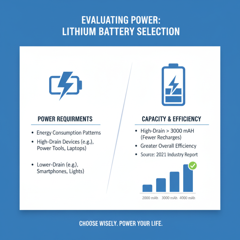 How to Choose the Right Lithium Battery Pack for Your Needs?
