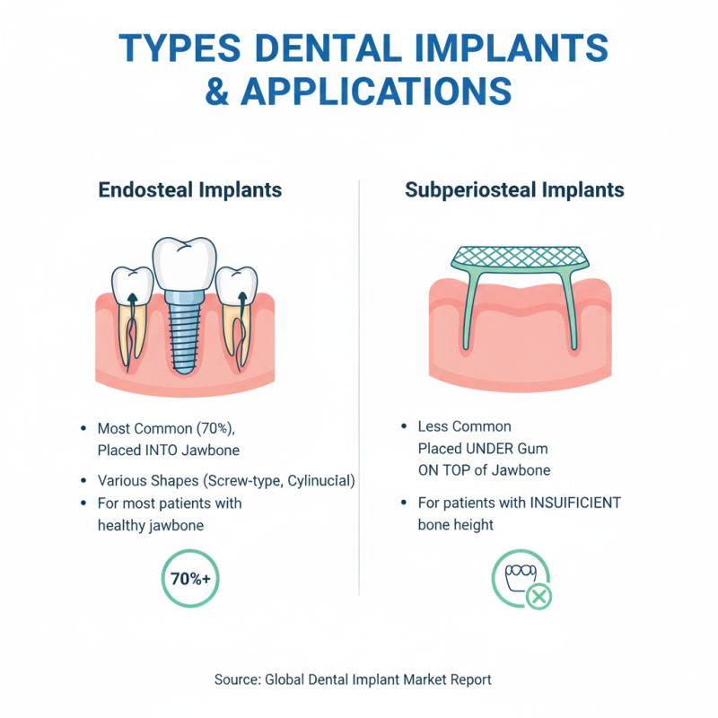 Top Quality Dental Implant Kit for Global Buyers?