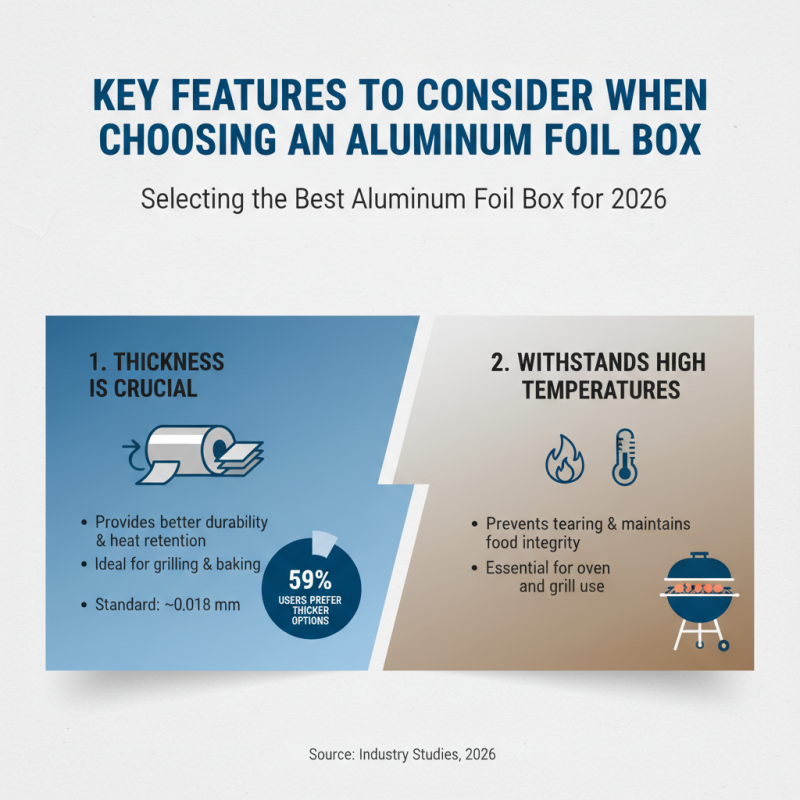 Best Aluminum Foil Box Options for 2026 Buyers