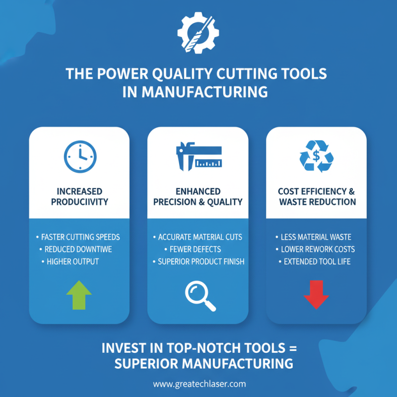 10 Essential Tips to Choose the Best China High-Quality Cutting Tool Exporter?