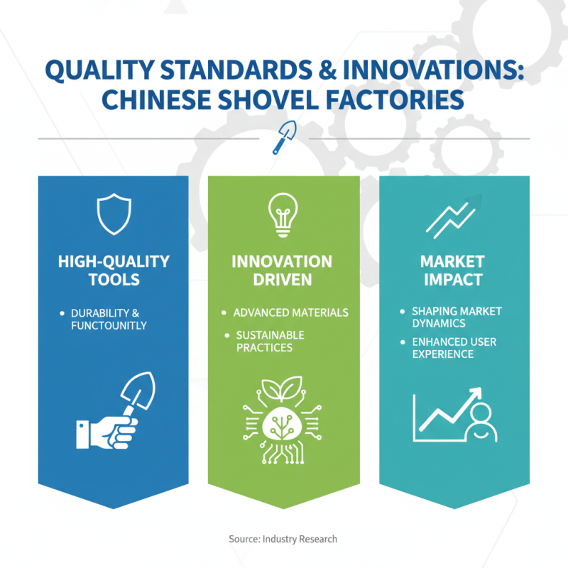 China Top OEM Small Spade Shovel Factories and Their Impact on the Market?