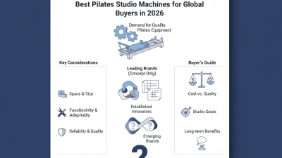 Best Pilates Studio Machines for Global Buyers in 2026?