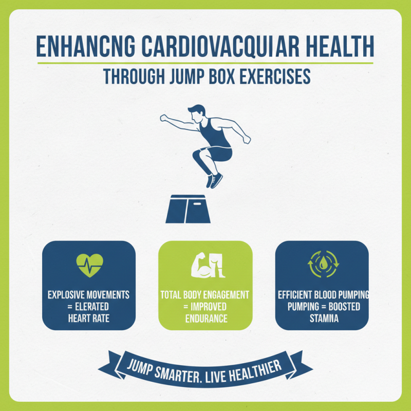 Top 10 Benefits of Using an Exercise Jump Box For Workouts?