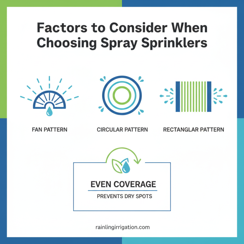 Why Choose Spray Sprinklers for Your Irrigation Needs?