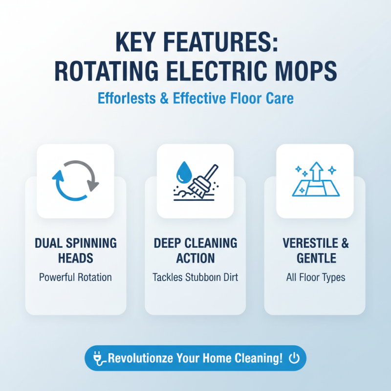 China Best Wholesale Rotating Electric Mop Products for Home Cleaning?