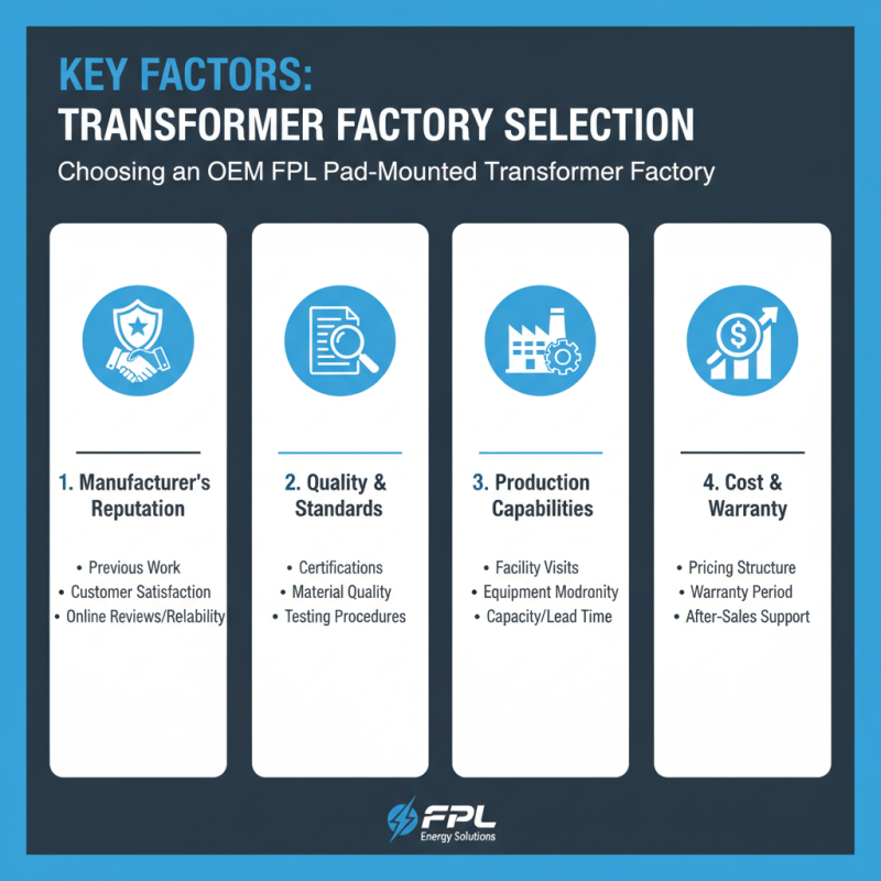 2026 How to Choose the Best OEM Fpl Pad Mounted Transformer Factories?