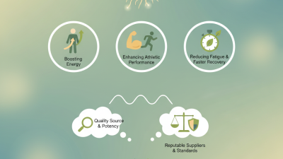 Best Buy Cordyceps Extract Products Top Picks for Your Health Needs?