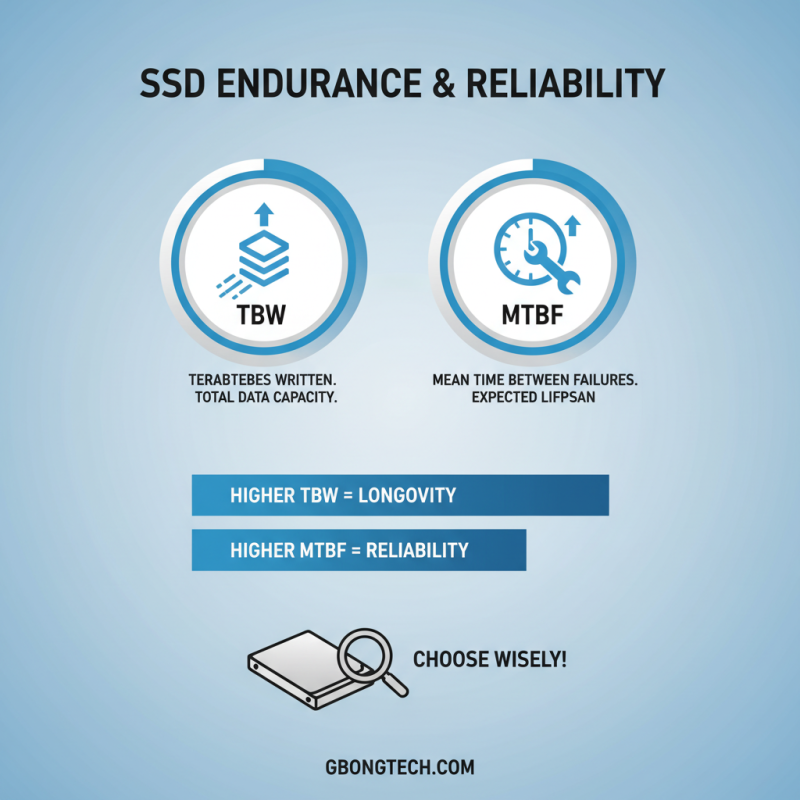Top Tips for Choosing the Right Sata Solid State Drive?