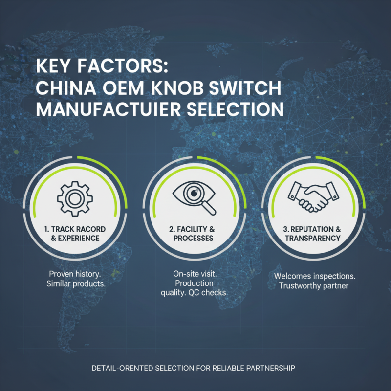 Top 10 Tips for Choosing the Right China OEM Knob Switch Manufacturer?