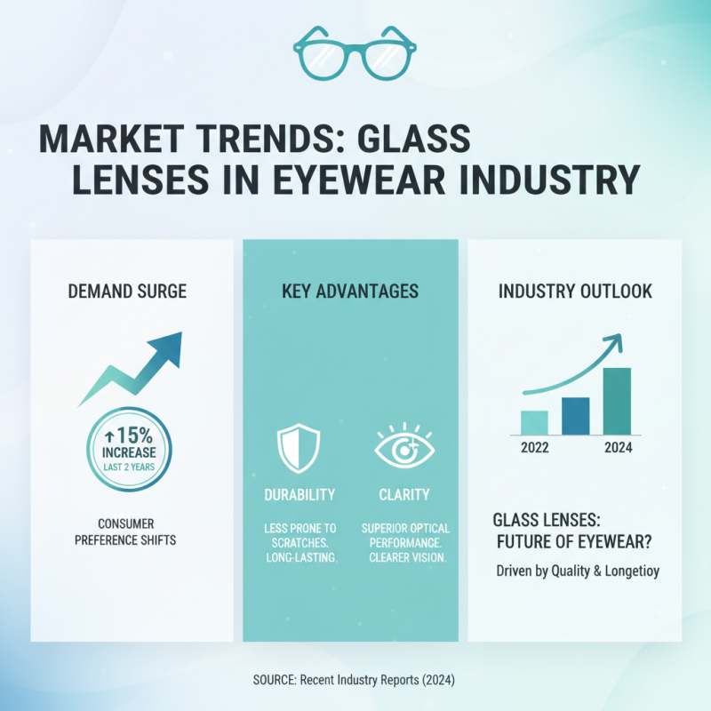 Why Choose Glass Lenses for Your Vision Needs?