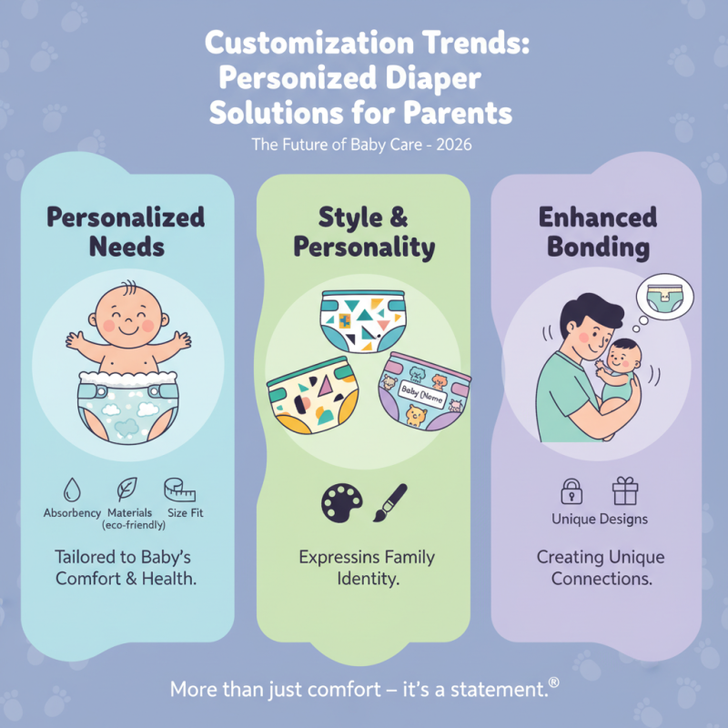 Top Baby Diaper Trends in 2026 What Buyers Need to Know