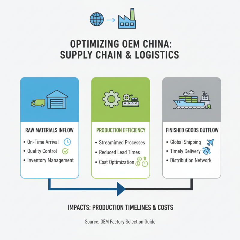 How to Select the Best China OEM Carbon Alloy Castings Factory?