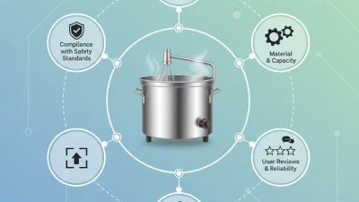 2026 Top Wholesale OEM Food Contact Kettle Options for Your Business?