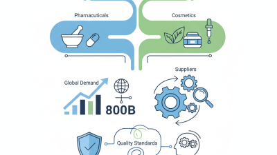 How to Source 4-Hydroxyacetophenone for Your Business Needs?