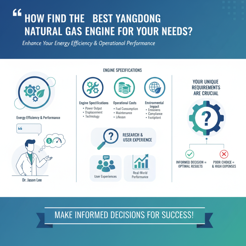 How to Find the Best YANGDONG Natural Gas Engine for Your Needs?