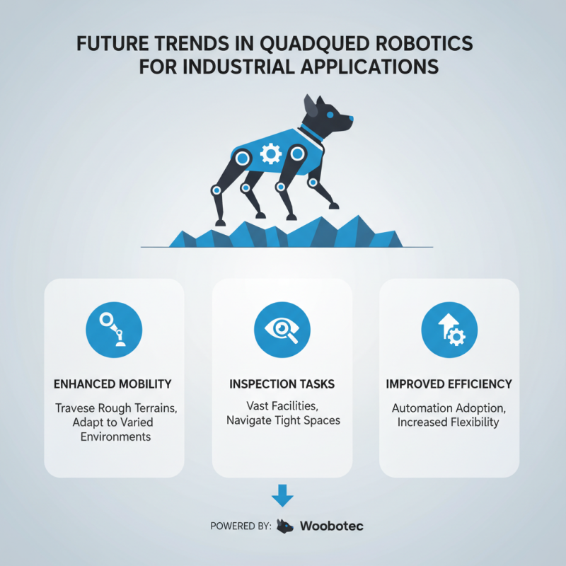 Best Quadruped Robot for Industrial Applications?