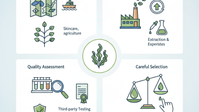 How to Source High Quality Ascophyllum Nodosum Extract?