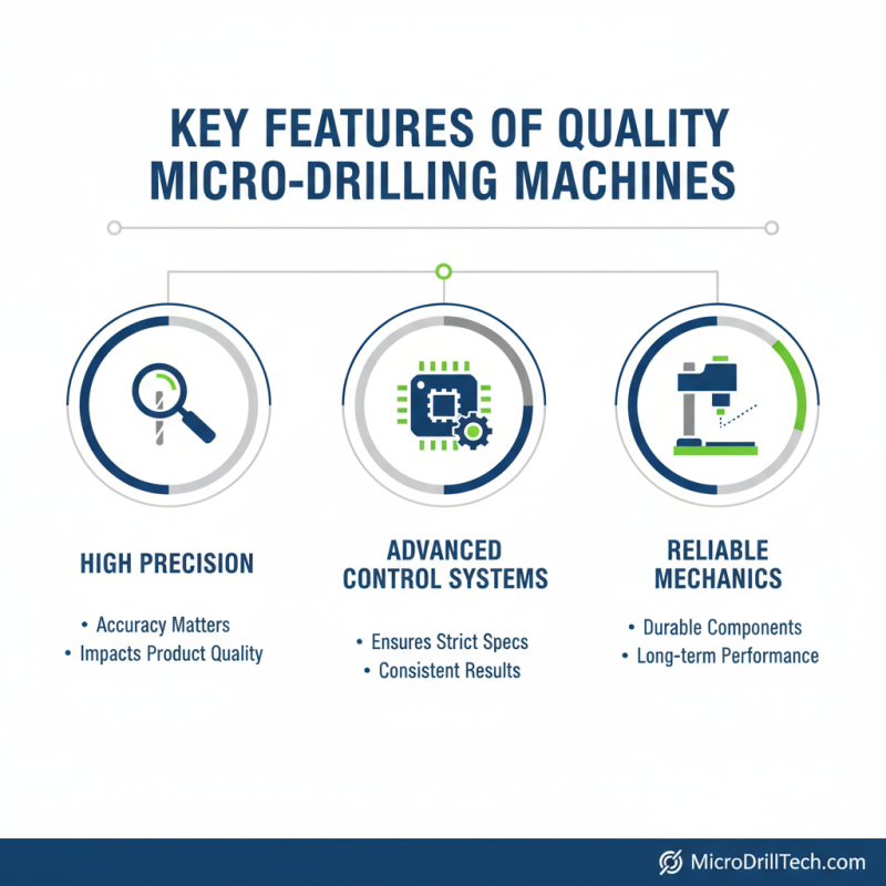 China Top Custom CE Certification Micro-drilling Machine Manufacturer Guide?