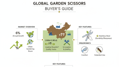 China Top Garden Scissors for Global Buyers Guide?