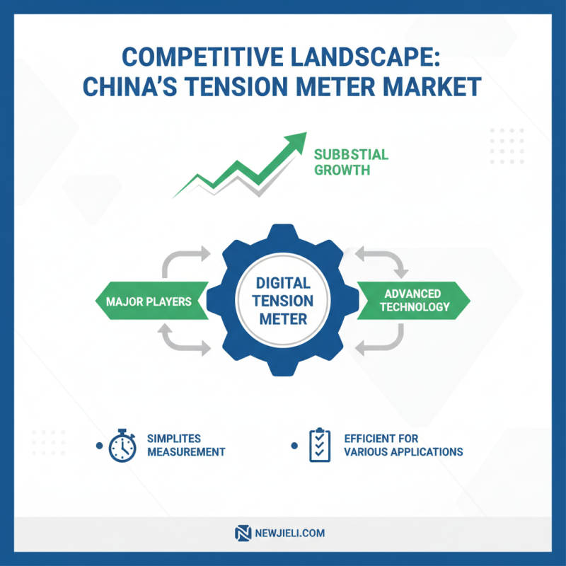 2026 Top Trends in China Wholesale Tension Meter Technology?