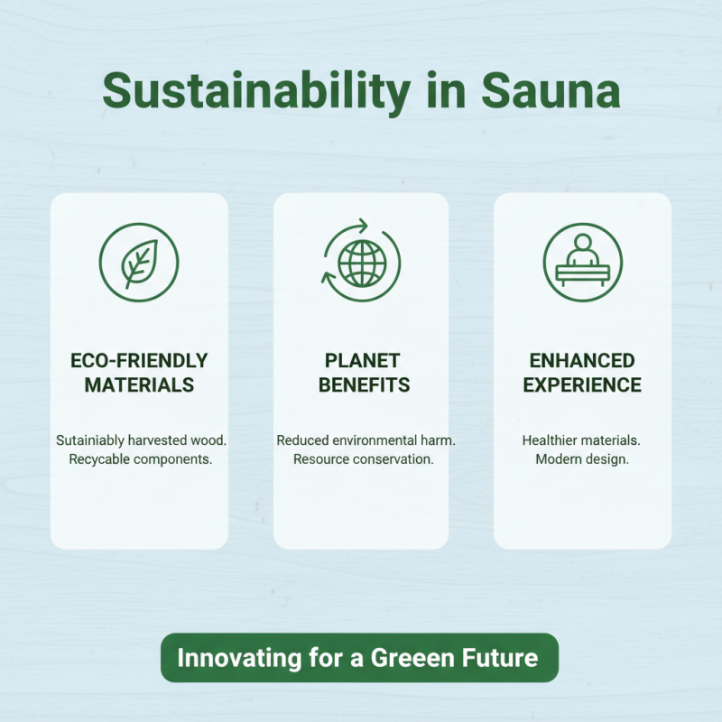 Top 10 Sauna Bath Products for Global Buyers Today?