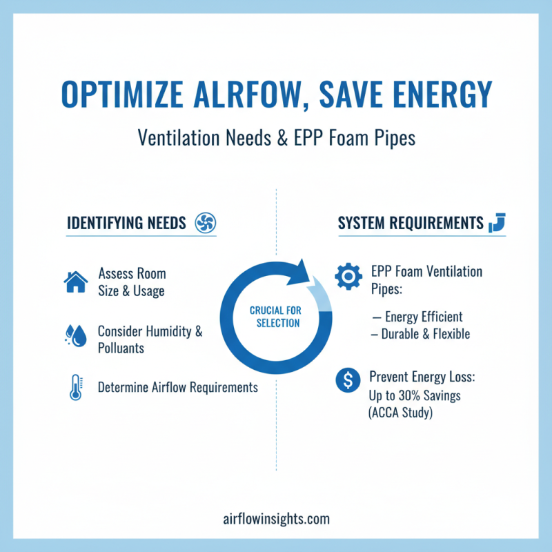 Top 5 Tips for Choosing EPP Foam Ventilation Pipe Efficiently