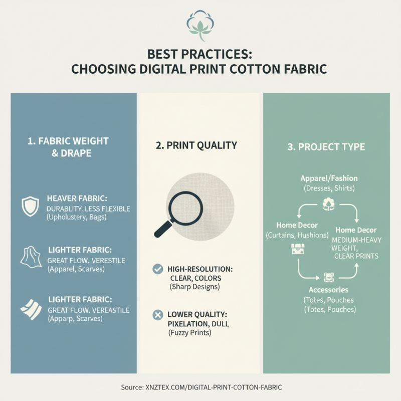 Best Cotton Digital Print Fabric for Your Next Project?