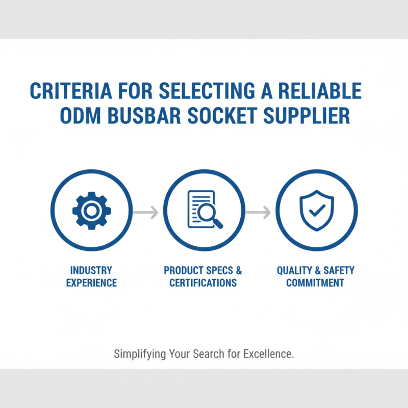 China Best ODM High-Quality Busbar Socket Supplier for Your Electrical Needs?