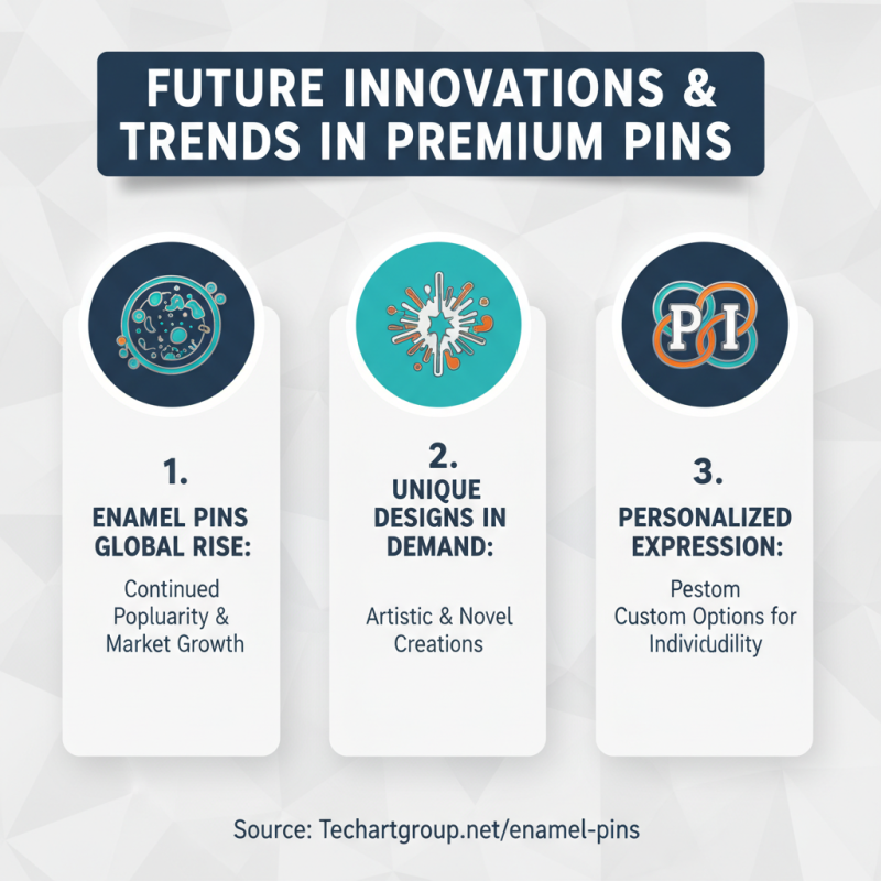 Discover the Best Premium Pins Set for Global Buyers in 2026?