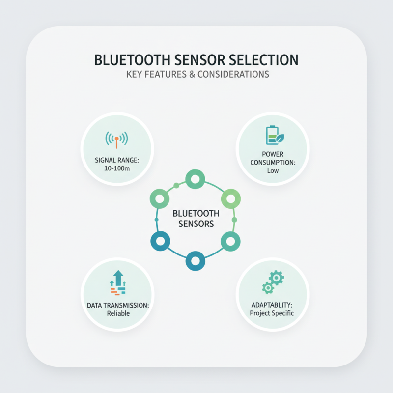 Датчик Bluetooth Как выбрать и использовать с максимальной выгодой?