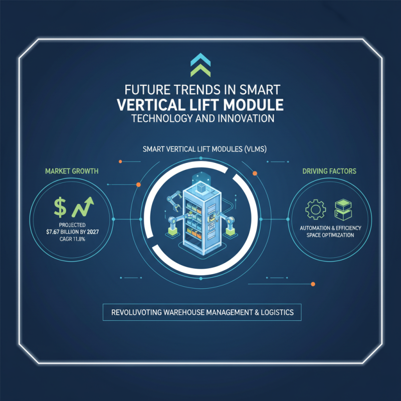 Best Smart Vertical Lift Module Solutions for Global Buyers?