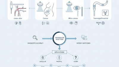 2026 Top Different Ultrasound Transducers to Consider?