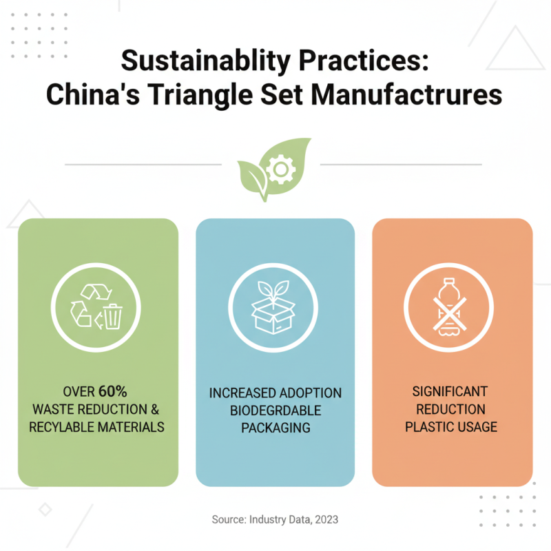Top 10 High-Quality China Triangle Sets Factories You Should Know?