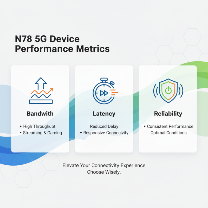 How to Choose the Best N78 5G Customer Premises Equipment?