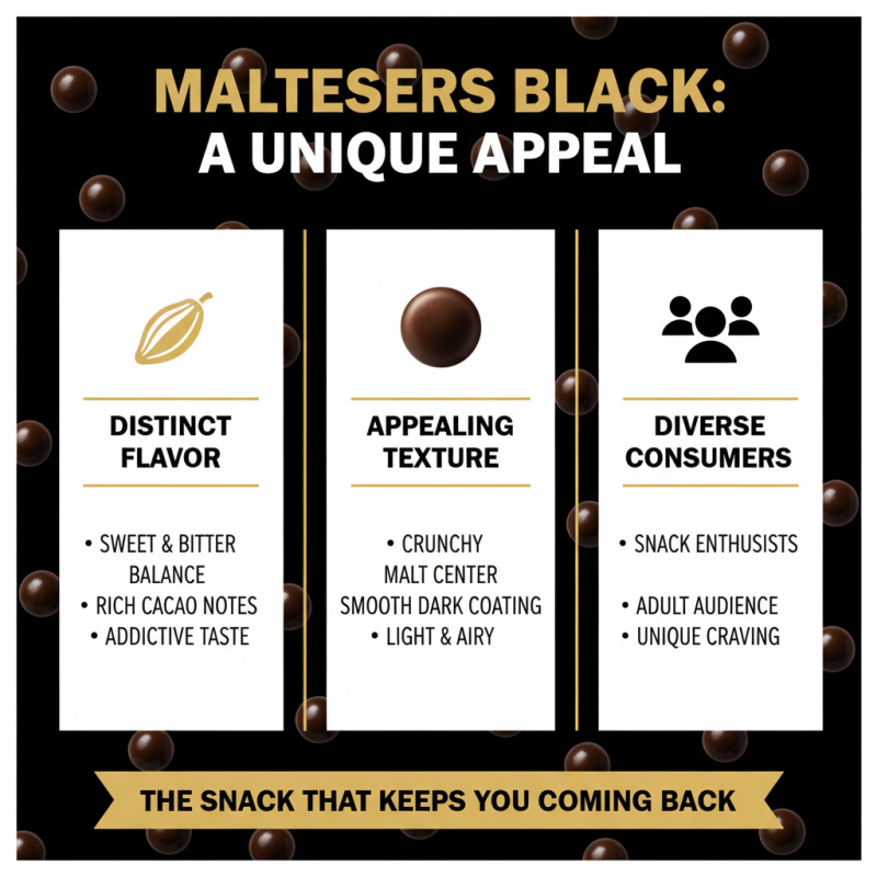 Why Are Maltesers Black a Must Have for Your Business?