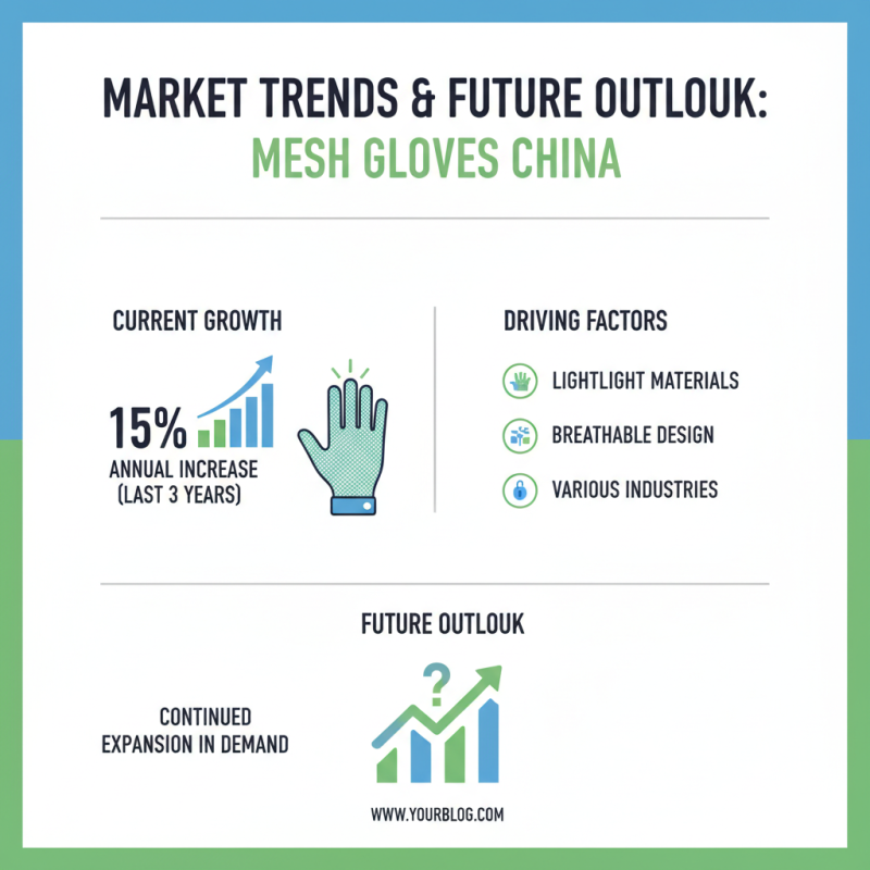 China Top 10 OEM Custom Mesh Gloves Factories You Should Know?