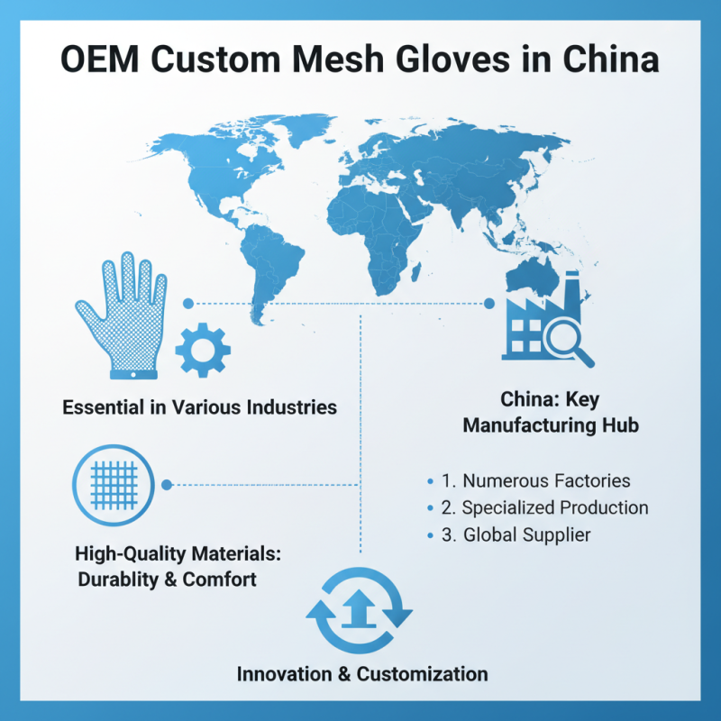 China Top 10 OEM Custom Mesh Gloves Factories You Should Know?
