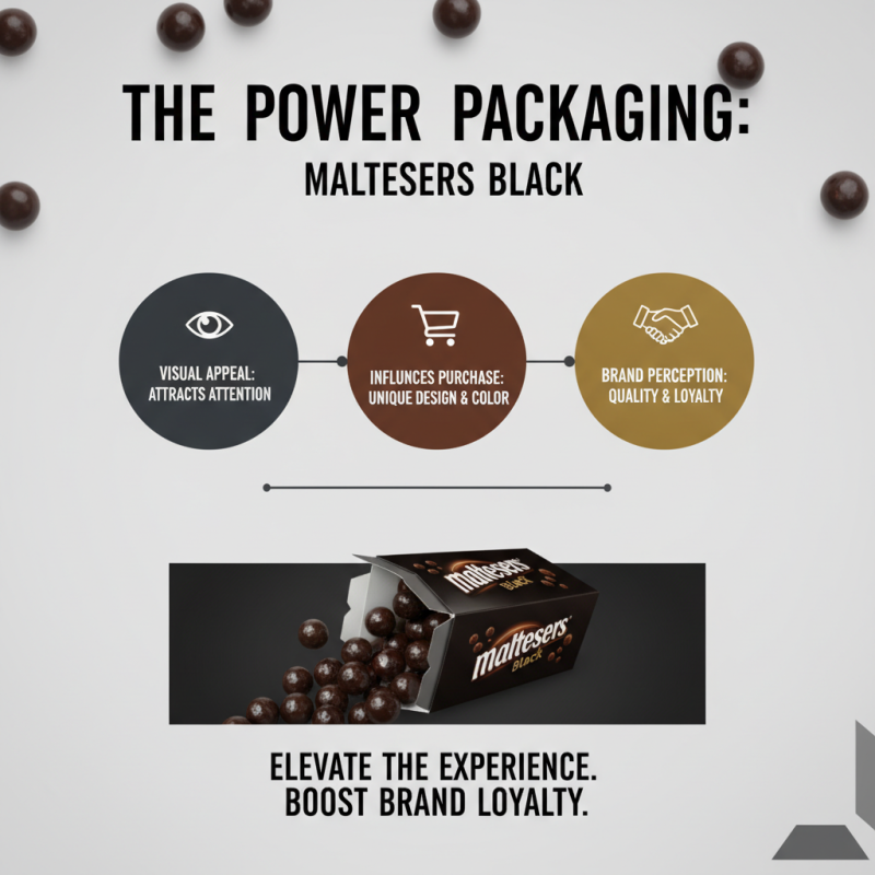 Why Are Maltesers Black a Must Have for Your Business?