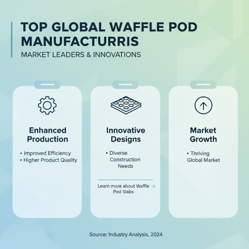 Top 10 Waffle Pod Suppliers for Global Buyers?